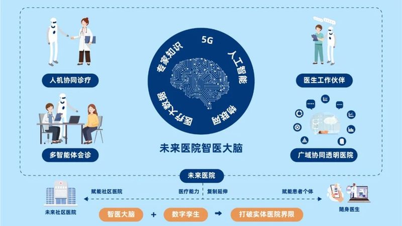 背部穴位按摩，增强免疫力的小妙招**